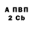 ЭКСТАЗИ Punisher Vita Vas
